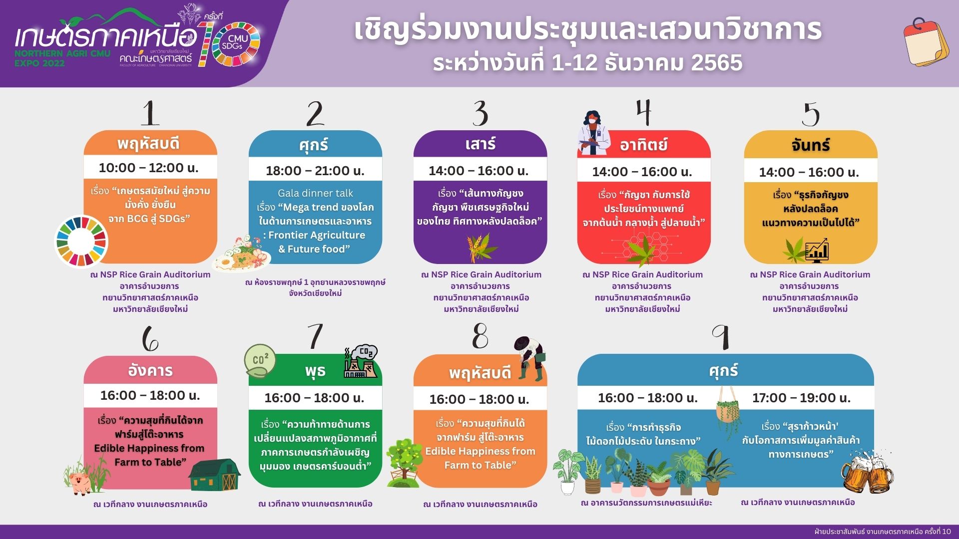 เสวนาวิชาการงานเกษตรภาคเหนือ ครั้งที่ 10
